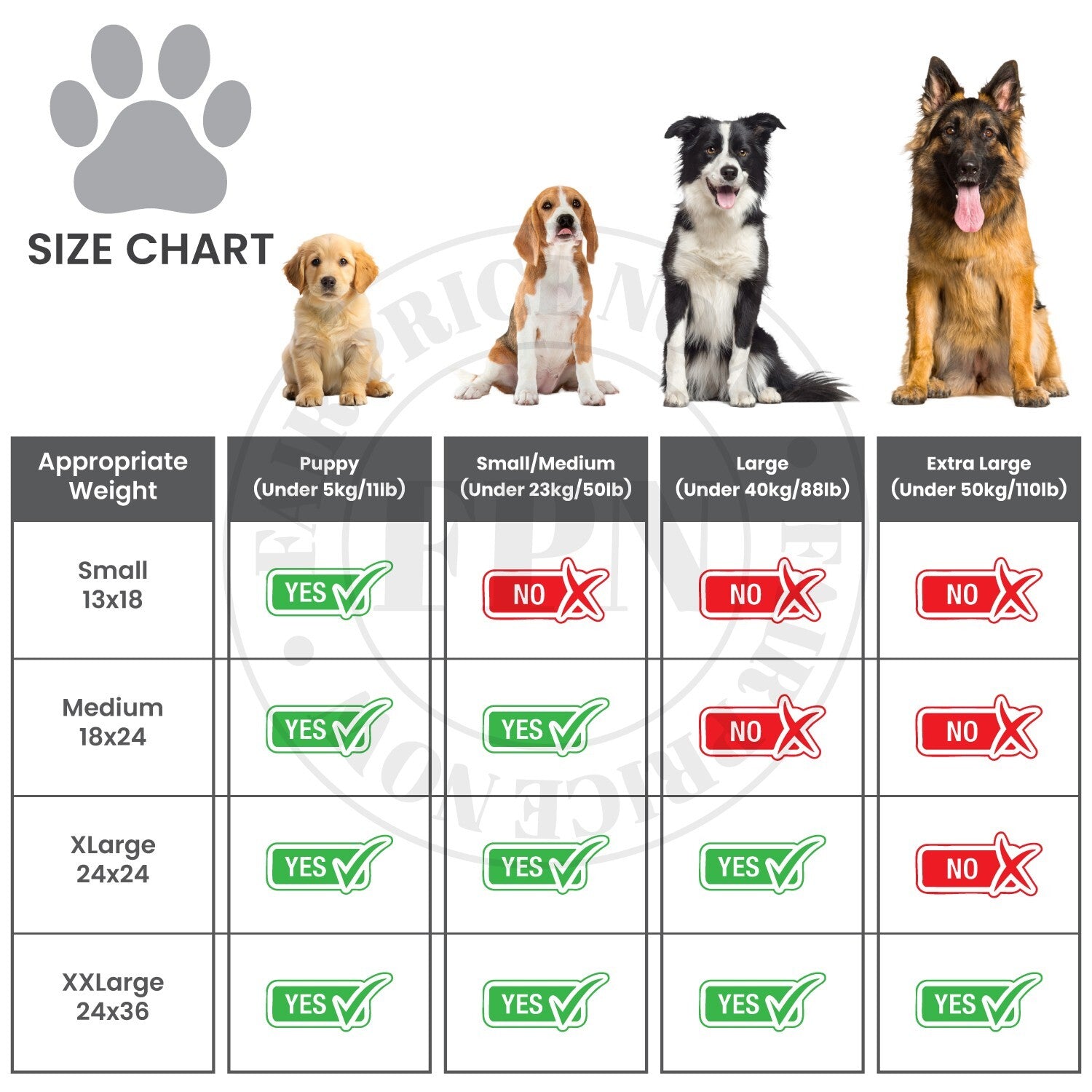 200 Puppy Pad Training Pads for Dogs Unscented Pink-Small-13X