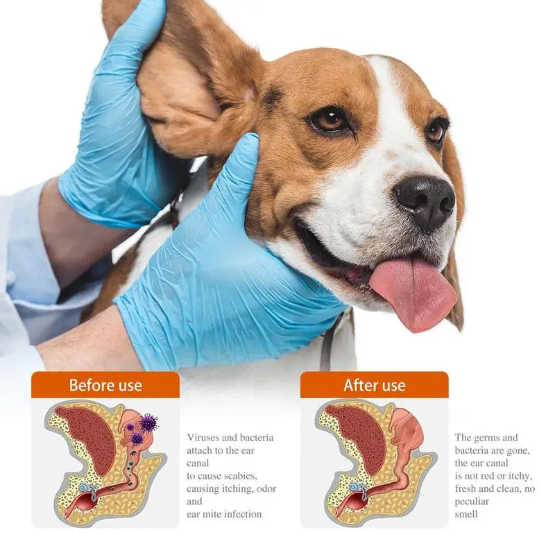 20Ml Universal Pet Ear Drops Cat and Dog Ear Cleaner for Control Yeast Mites Removes Ear Mites and Ear Wax Relieves Itching